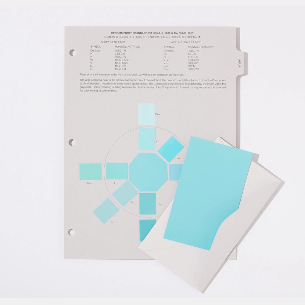 Munsell EIA-TIA 598-A Aqua Color Coding Chart M50051