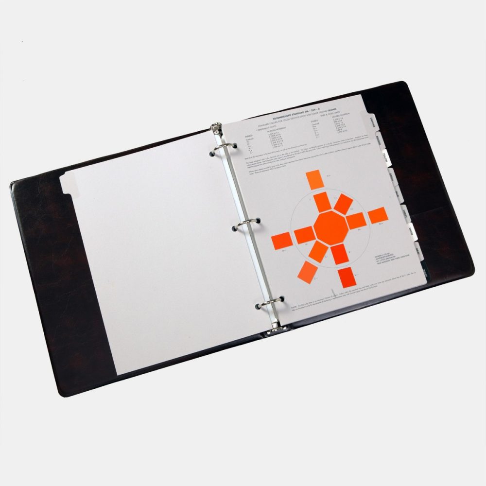 Munsell EIA-TIA 598-A Rose Color Coding Chart M50052