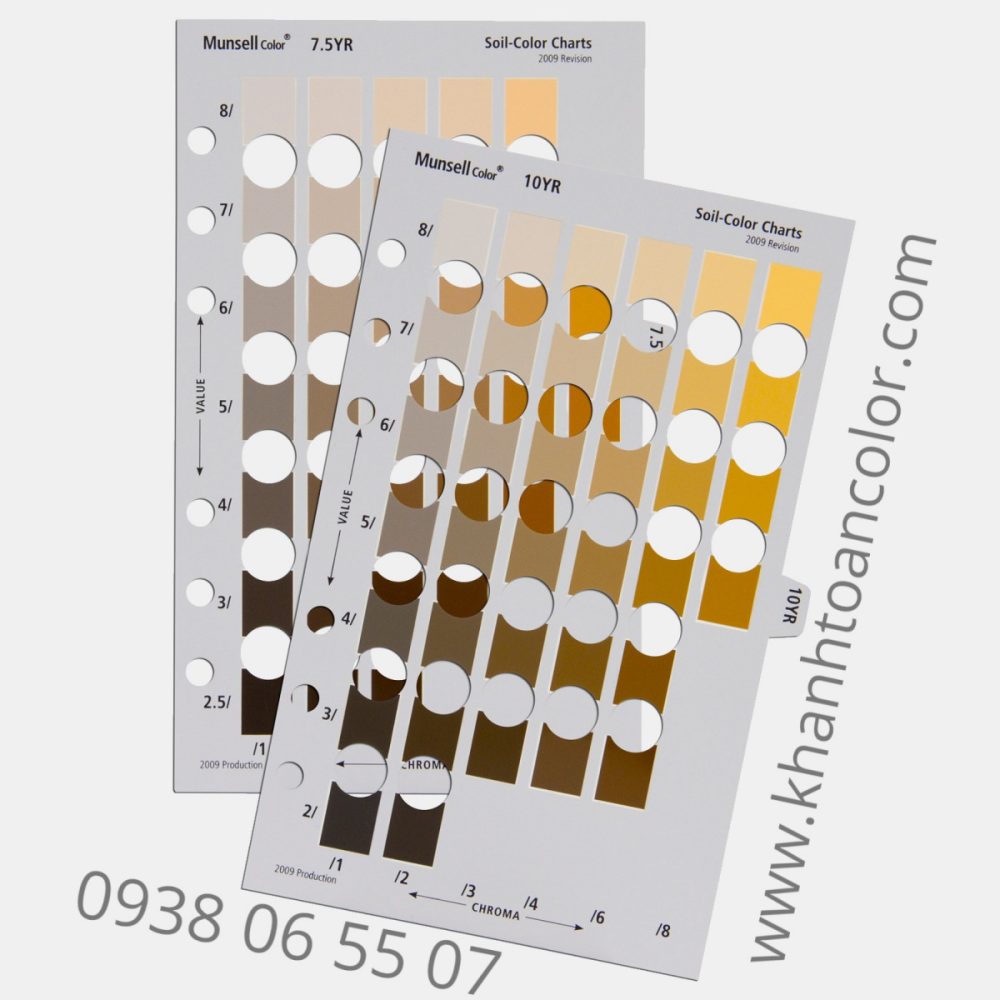 Pantone Munsell Soil Color M50215B-YRKIT